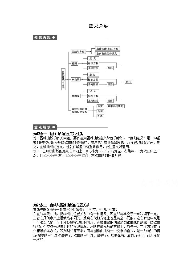 高中数学（人教版A版选修2-1）配套课时作业：第二章　圆锥曲线与方程  章末总结 Word版含答案 练习01