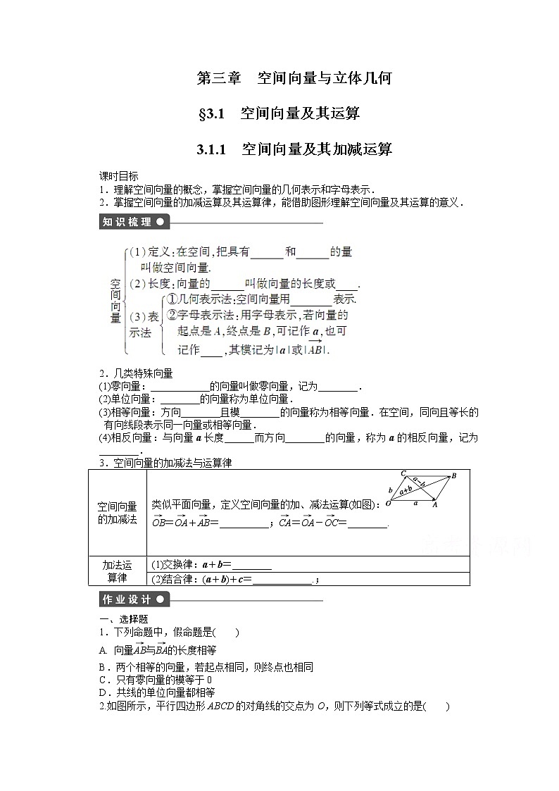 高中数学(人教版A版选修2-1)配套课时作业:第三章 空间向量与立体几何 3.1.1 Word版含答案第1页