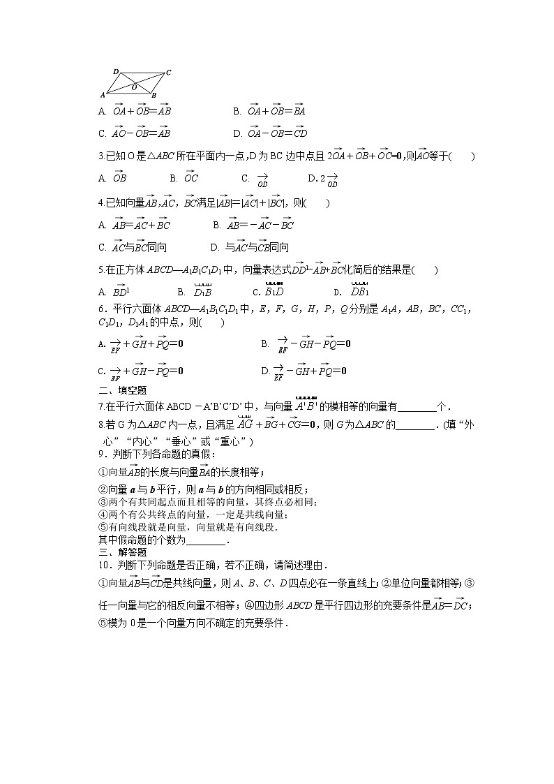 高中数学(人教版A版选修2-1)配套课时作业:第三章 空间向量与立体几何 3.1.1 Word版含答案第2页