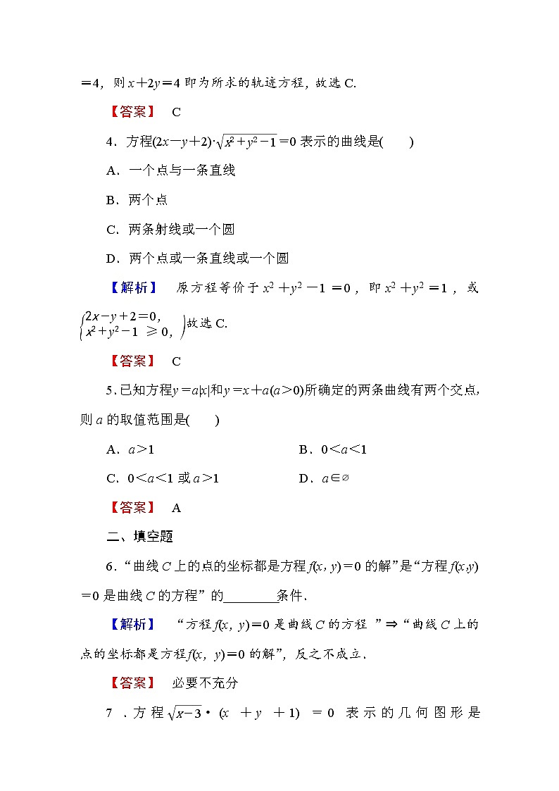 高中数学人教A版选修2-1 第二章 圆锥曲线与方程 2.1.1、2.1.2 Word版含答案第2页