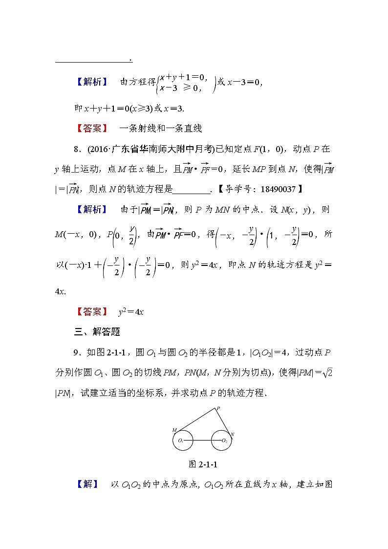 高中数学人教A版选修2-1 第二章 圆锥曲线与方程 2.1.1、2.1.2 Word版含答案第3页