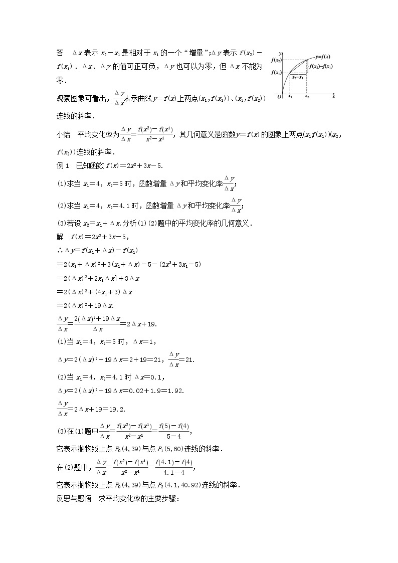 高中数学新人教版选修2-2课时作业：第一章 导数及其应用1.1.1_1.1.2变化率问题导数的概念03