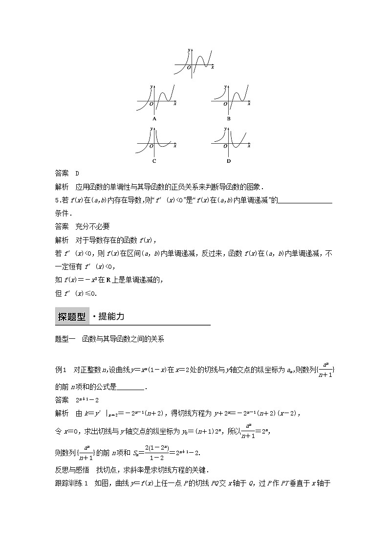 高中数学新人教版选修2-2课时作业:第一章 导数及其应用1.3.3函数的最大(小)值与导数习题课新人教版选修02