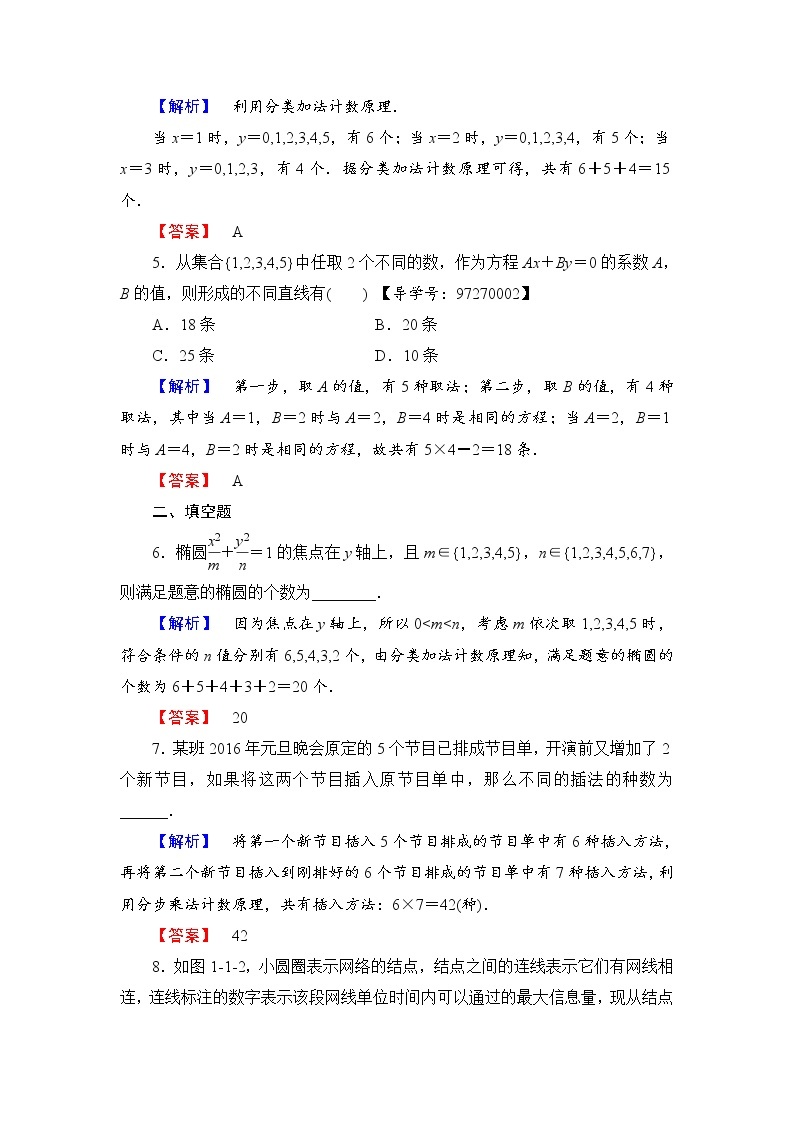 高中数学人教A版选修2-3练习：1.1.1 分类加法计数原理与分步乘法计数原理 Word版含解析02