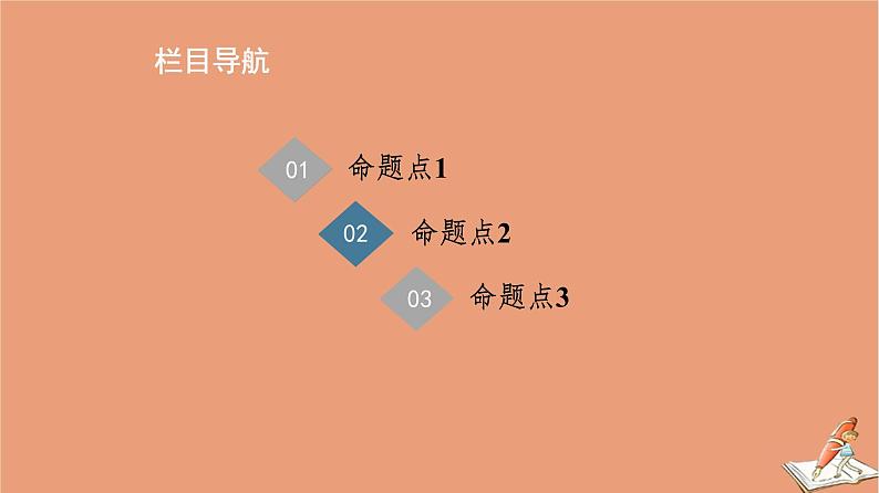 山东专用2021新高考数学二轮复习板块1高考专题突破_选择题+填空题命题区间精讲精讲2平面向量与复数课件(1)02