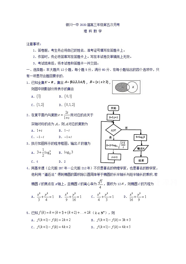 宁夏银川一中2020届高三第五次月考数学(理)试题 Word版含答案01