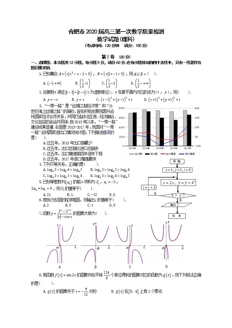 2020届合肥一模理数—试题01