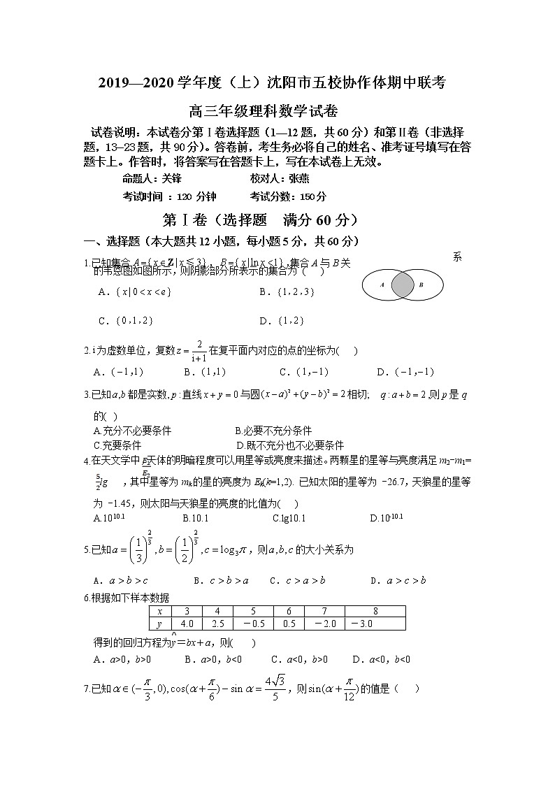 2020届辽宁省沈阳市高三上学期五校协作体期中联考试题 数学理01