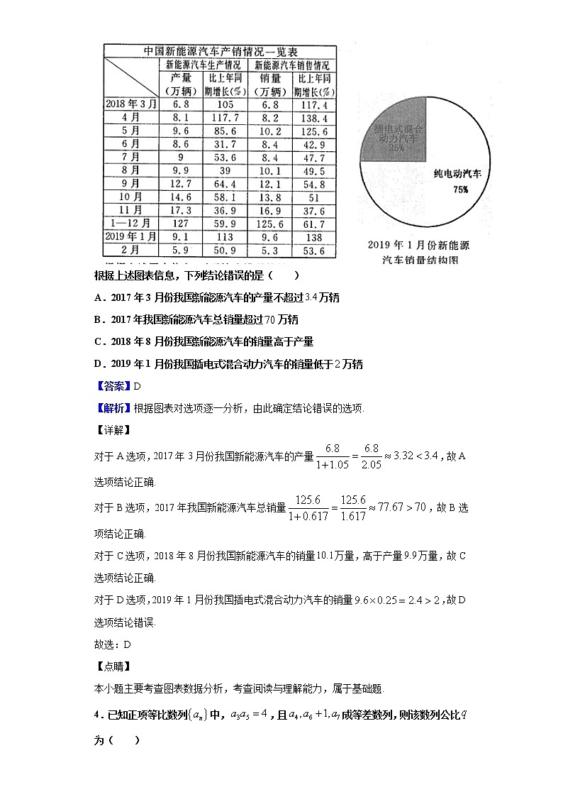 2020届河南省洛阳市高三上学期第一次统一考试(1月)数学(理)试题(解析版)02