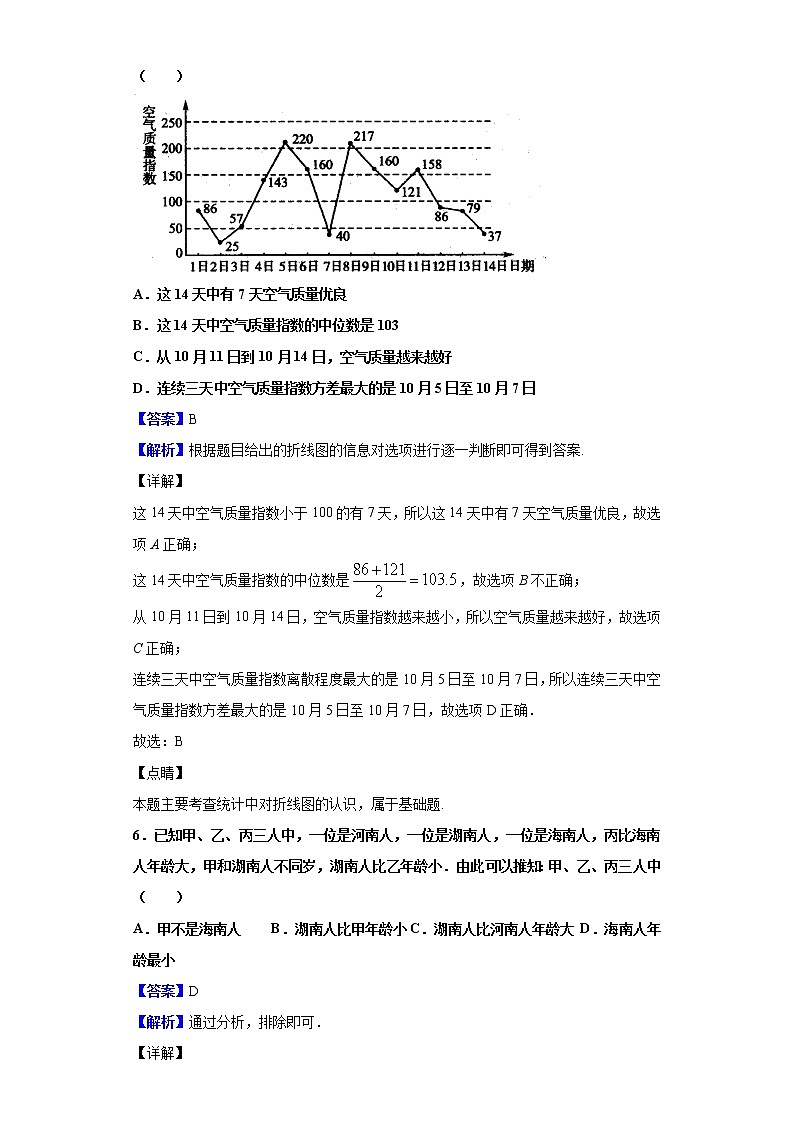 2020届河南省名校联盟高三11月教学质量检测数学(理)试题(解析版)03