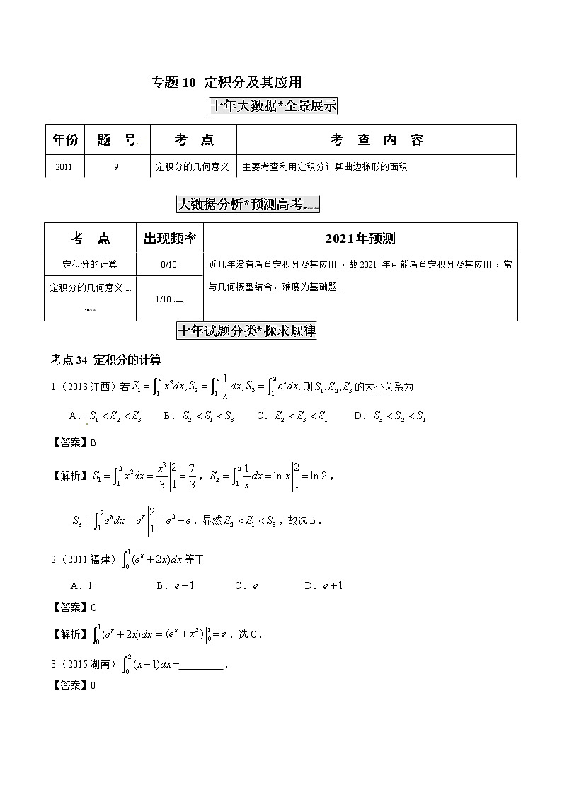 高考数学真题专项练习   专题10 定积分及其应用(解析版)第1页