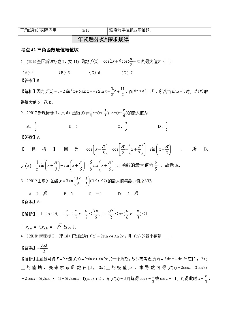 高考数学真题专项练习   专题13 三角函数的综合应用（解析版）02
