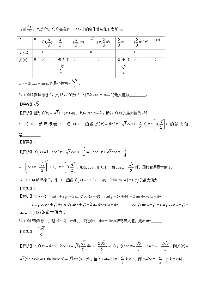 高考数学真题专项练习   专题13 三角函数的综合应用（解析版）03