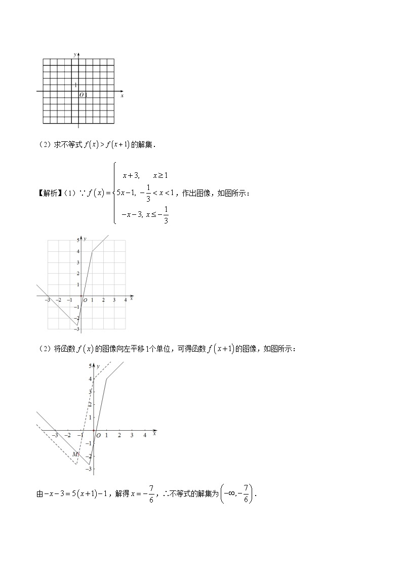 高考数学真题专项练习   专题35  不等式选讲（解析版）03