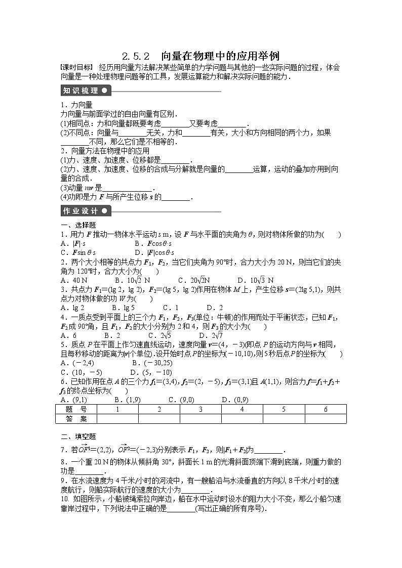 高中数学人教A版必修四课时训练:2.5 平面向量应用举例 2.5.2 Word版含答案第1页