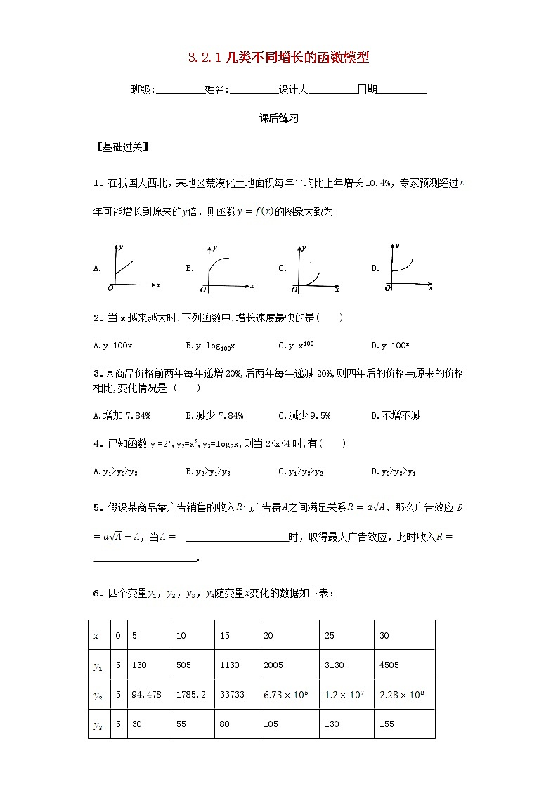 高中数学 3.2.1 几类不同增长的函数模型习题 新人教A版必修101