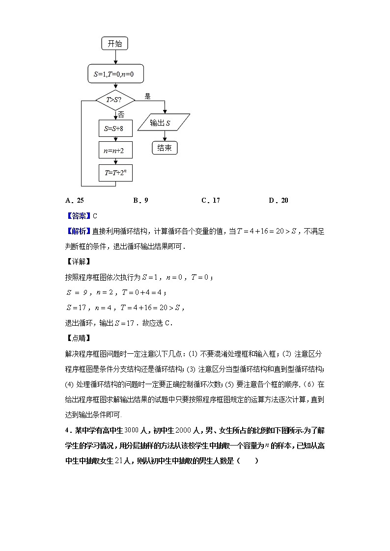 2020届湖南省五市十校高三上学期第二次联考(12月)数学(文)试题(解析版)02