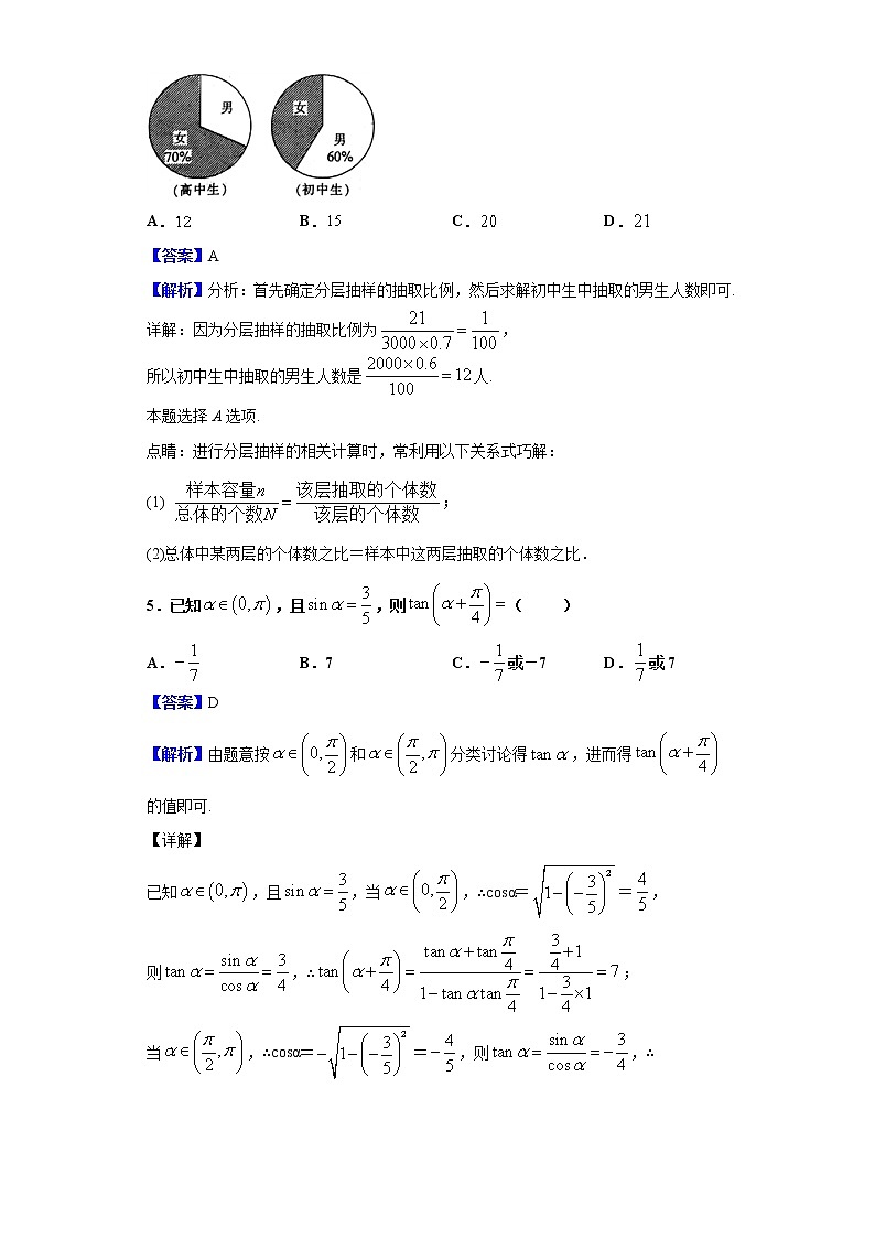 2020届湖南省五市十校高三上学期第二次联考(12月)数学(文)试题(解析版)03