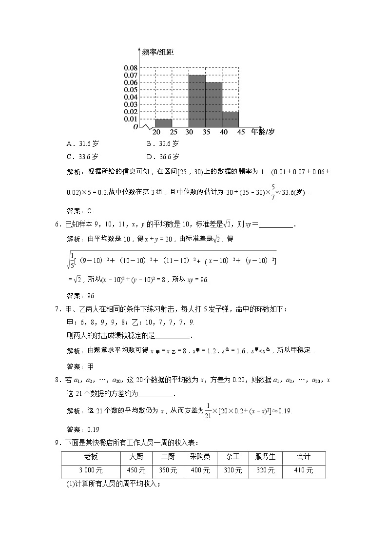 【新人教A版】必修3高中数学第二章统计2.2.2用样本的数字特征估计总体的数字特征课时跟踪训练（含解析）03