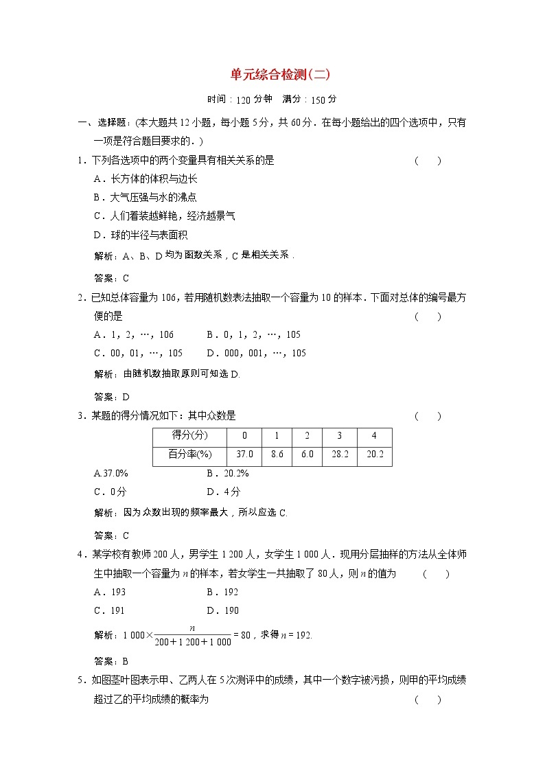 【新人教A版】必修3高中数学第二章统计单元综合检测课时跟踪训练（含解析）01