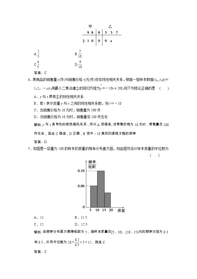 【新人教A版】必修3高中数学第二章统计单元综合检测课时跟踪训练（含解析）02