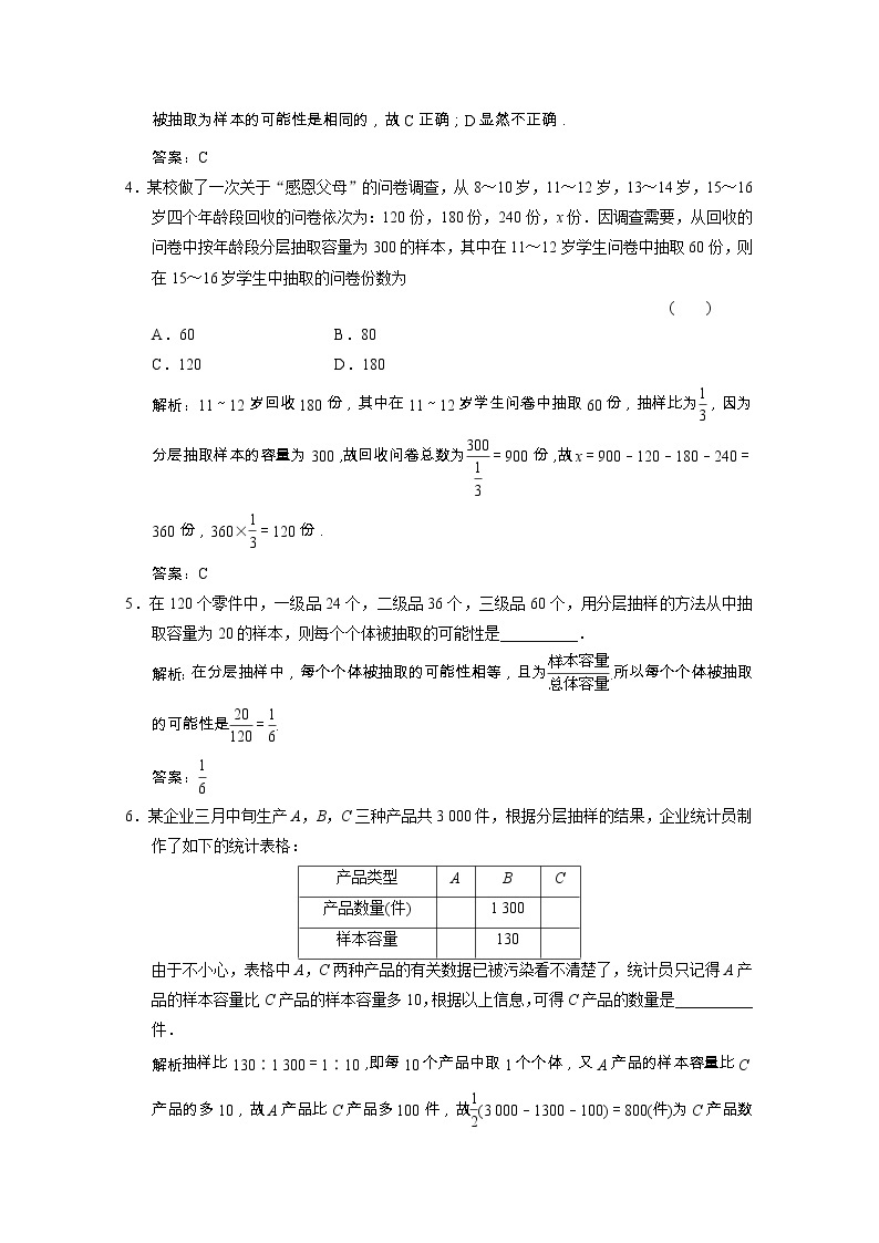 【新人教A版】必修3高中数学第二章统计2.1.3分层抽样课时跟踪训练（含解析）02