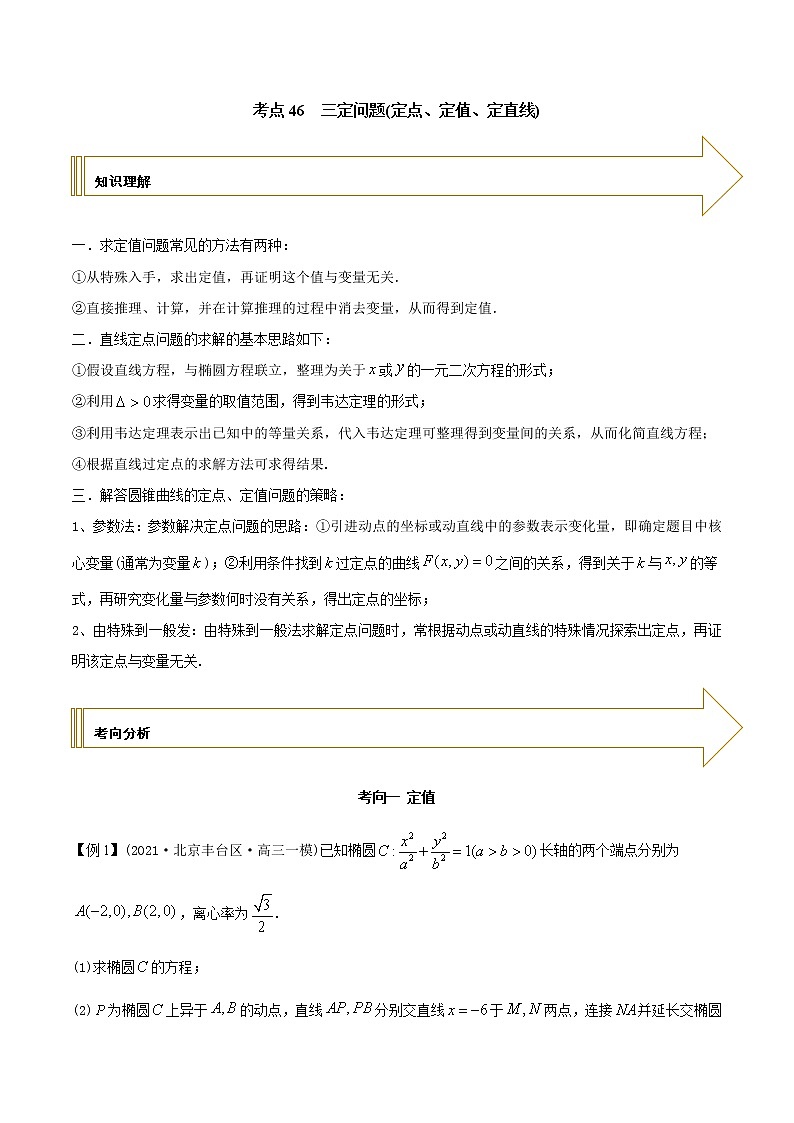 2021年高考艺术生数学基础复习 考点46 三定问题(定点、定值、定直线)(学生版)01