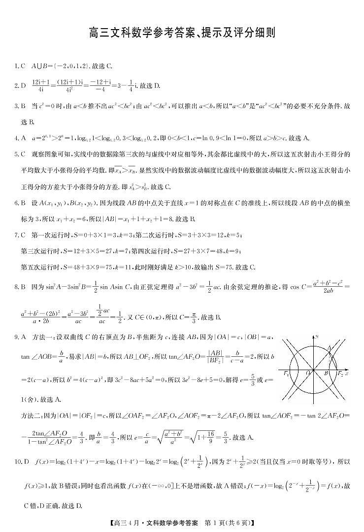 2021届高三四月联考文科数学试题答案第1页