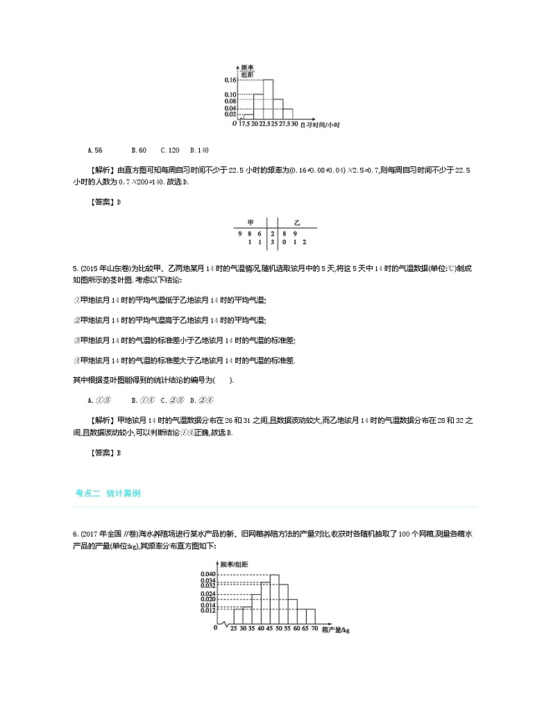 全国版高考数学必刷题:第十八单元 统计初步03