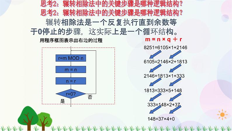 1.3算法案例-2020-2021学年高中数学同步备课系列(人教A版必修3) 课件07