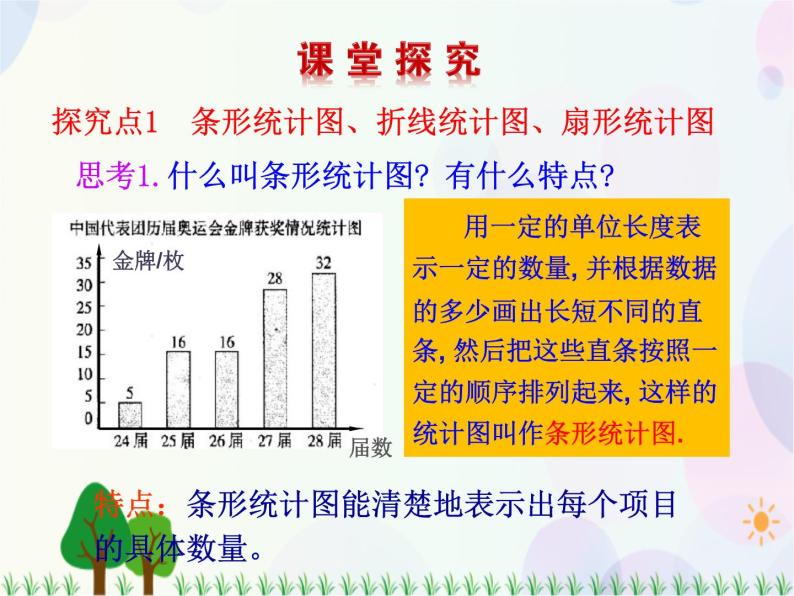 2.2.1用样本的频率分布估计总体分布-2020-2021学年高中数学同步备课系列（人教A版必修3） 课件04