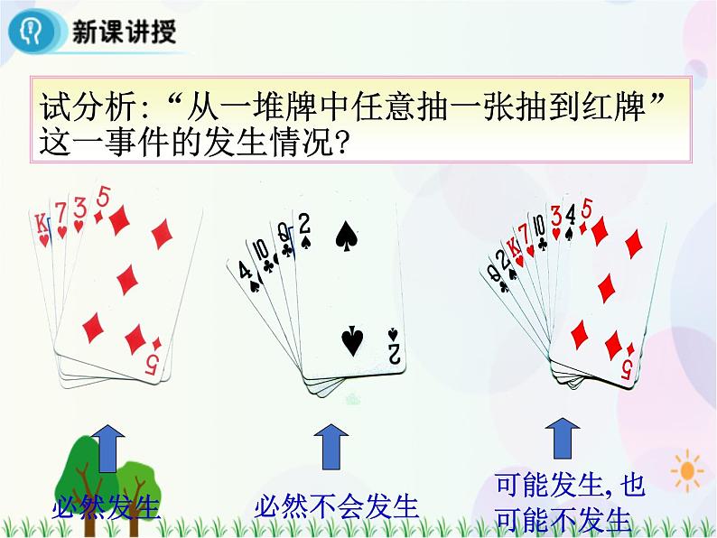 3.1.1 随机事件的概率-2020-2021学年高中数学同步备课系列(人教A版必修3) 课件08