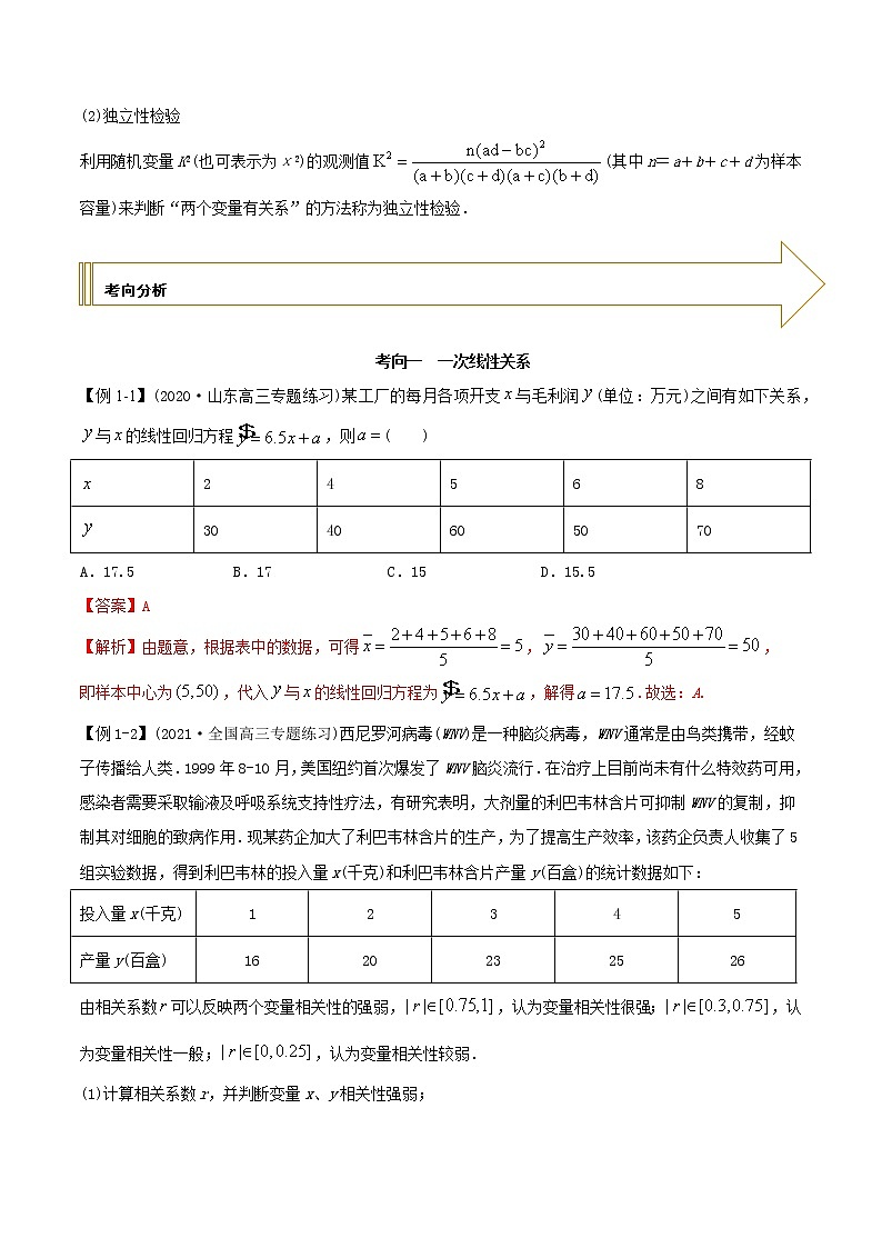 2021年高考艺术生数学基础复习 考点22 回归方程和2×2联表(教师版含解析) 教案02