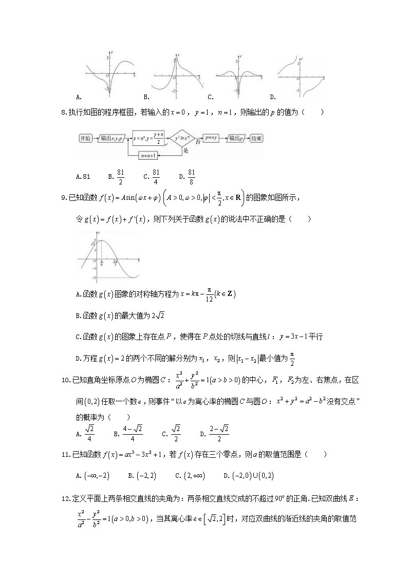 2021年高考数学(理数)三轮冲刺《12+4选择题填空题》狂练06(含答案详解)02