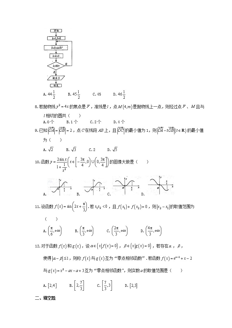 2021年高考数学(理数)三轮冲刺《12+4选择题填空题》狂练05(含答案详解)02