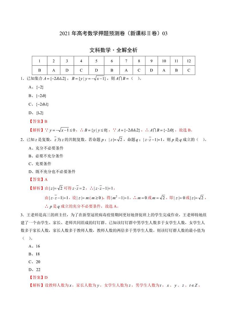 文科数学-2021年高考押题卷(新课标Ⅱ卷)0301