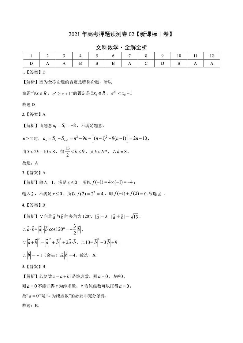 文科数学-2021年高考押题卷(新课标Ⅰ卷)0201