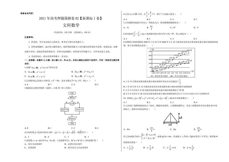 文科数学-2021年高考押题卷(新课标Ⅰ卷)0201