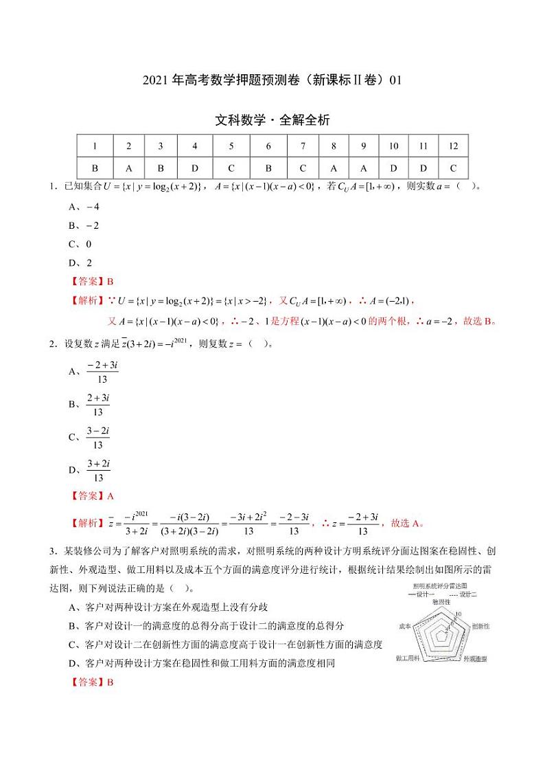 文科数学-2021年高考押题卷(新课标Ⅱ卷)0101