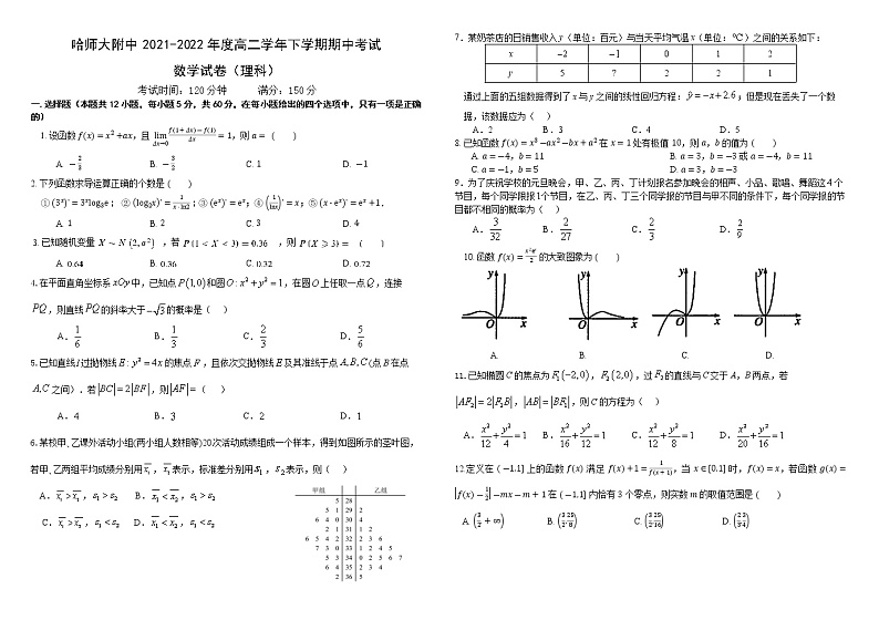 哈师大2021高二下学期期中考试:理数试卷第1页
