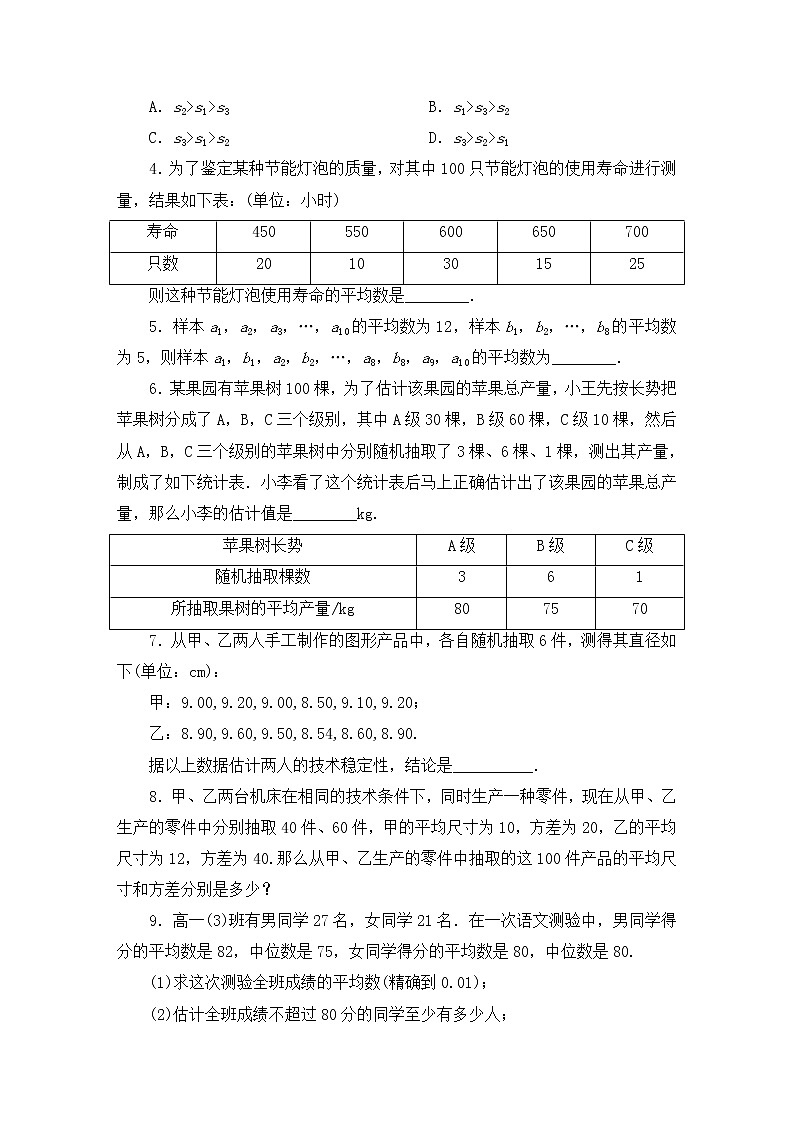 人教B版（2019）高中數(shù)學(xué)必修第二冊(cè) 第五章統(tǒng)計(jì)與概率5.1.4用樣本估計(jì)總體同步習(xí)題（含答案）第2頁
