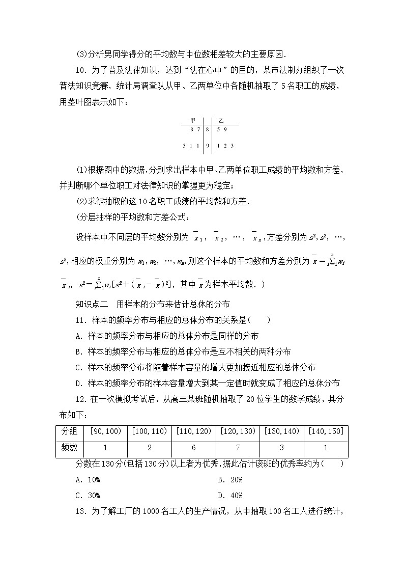 人教B版（2019）高中數(shù)學(xué)必修第二冊(cè) 第五章統(tǒng)計(jì)與概率5.1.4用樣本估計(jì)總體同步習(xí)題（含答案）第3頁