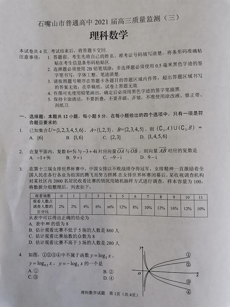宁夏石嘴山市2021届高三下学期质量检测三数学(理科)试题+答案(扫描版)01