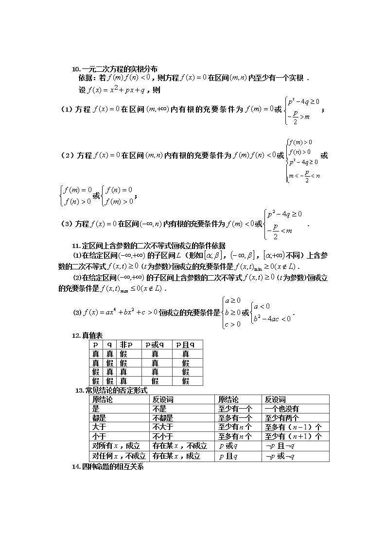 【2021高考】高中理科数学公式汇总 学案02