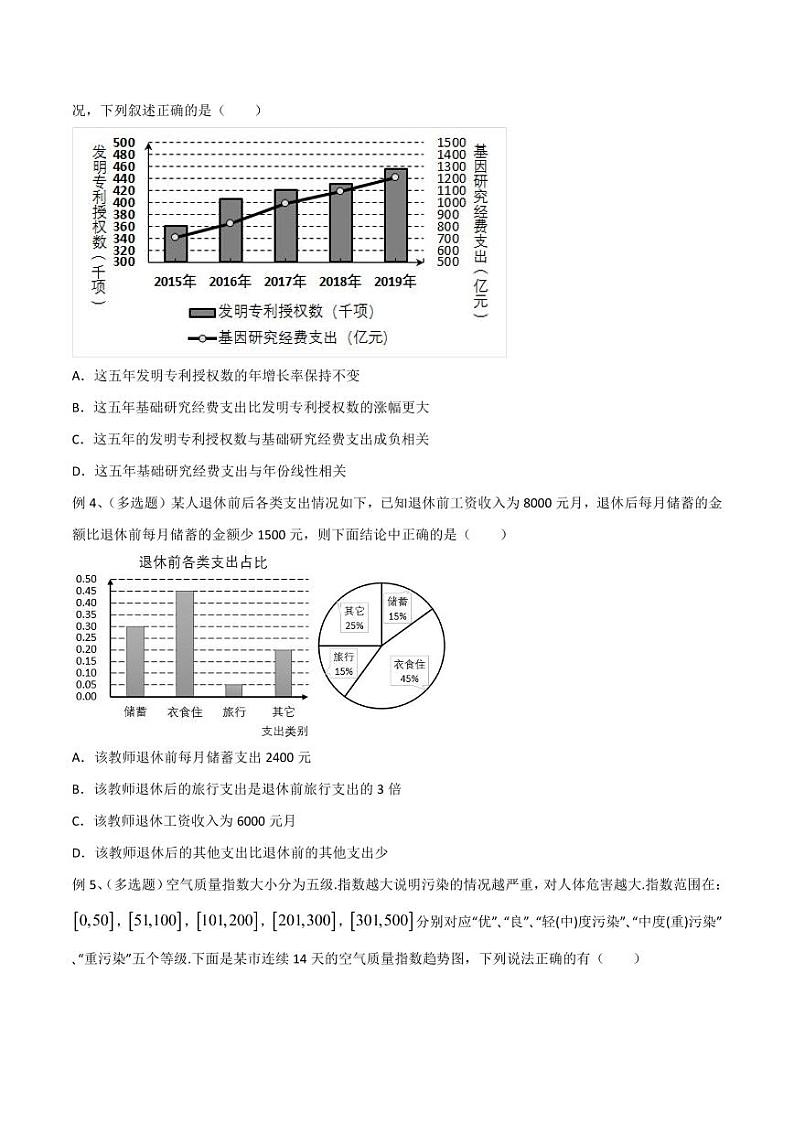 新高考数学复习专题52 由图表进行数据的分析与处理(原卷版)第2页