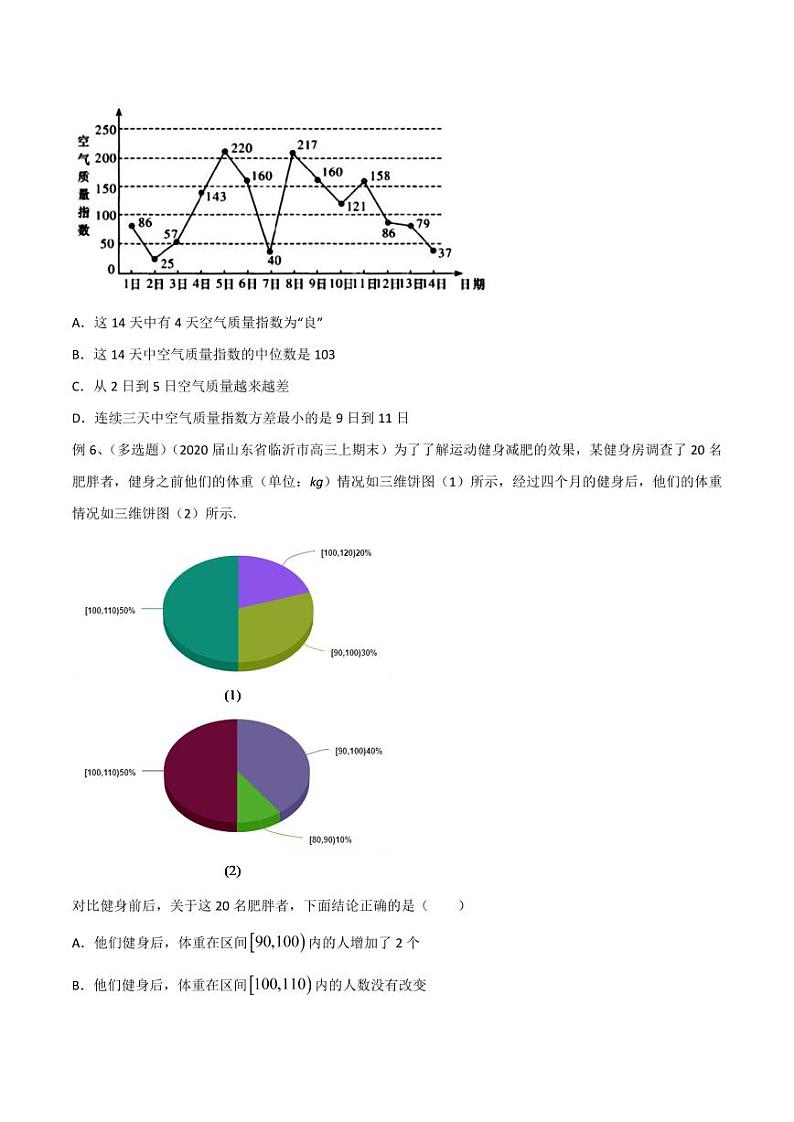 新高考数学复习专题52 由图表进行数据的分析与处理(原卷版)第3页