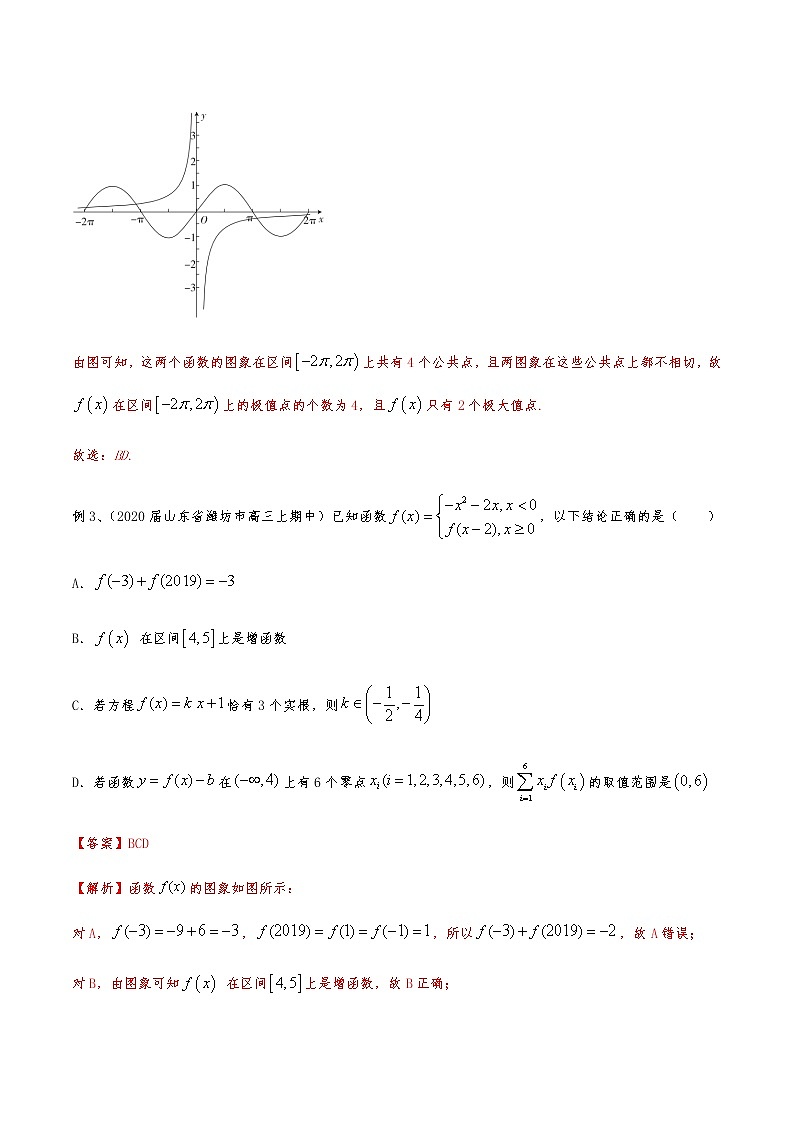 新高考数学复习专题55 函数部分(多选题)(解析版)03