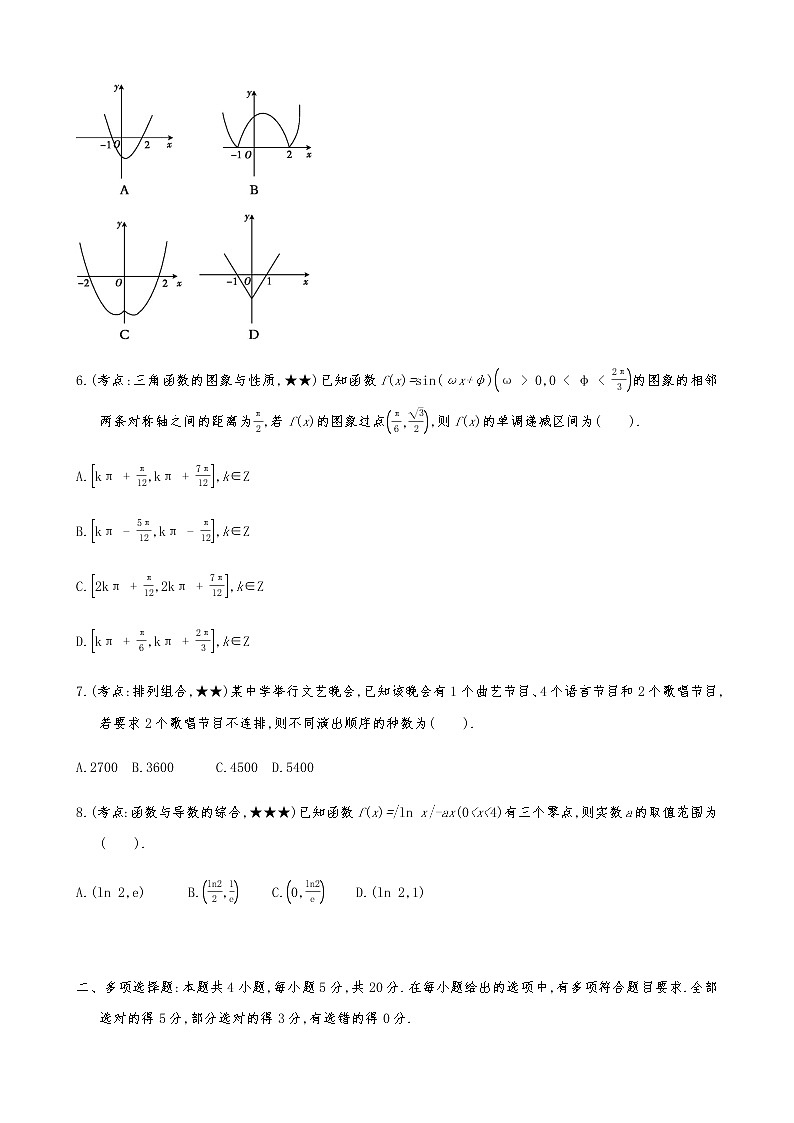 2021届高考数学二轮复习专题小题专练1702