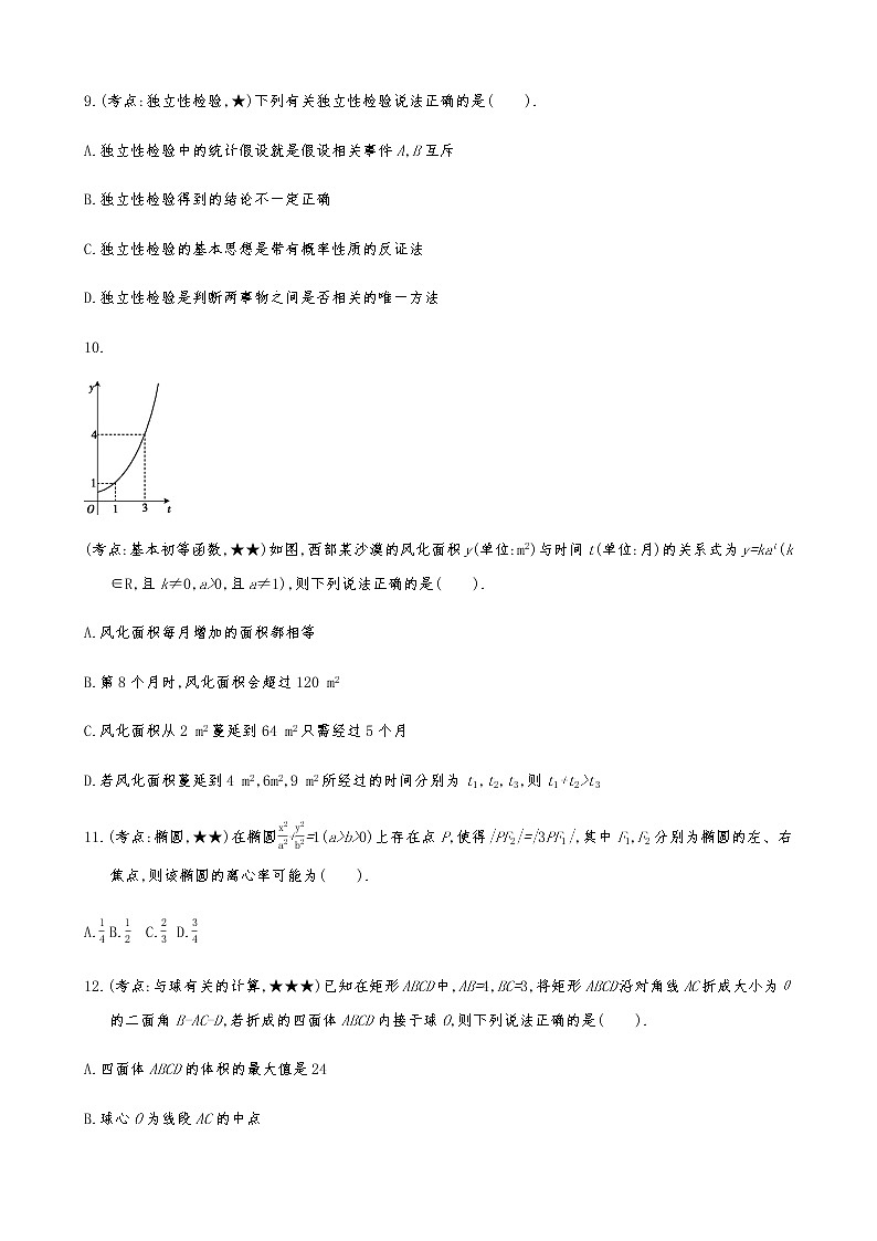 2021届高考数学二轮复习专题小题专练1703