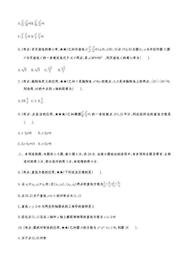 2021届高考数学二轮复习专题小题专练09解析几何(A)第2页